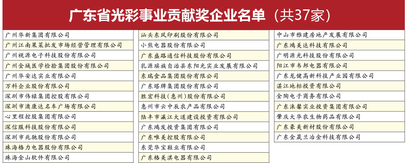 1652756300.jpg 光彩事業貢獻獎.jpg